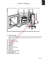 Preview for 7 page of Panasonic NN-K101WM Operating Instructions Manual