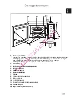 Preview for 21 page of Panasonic NN-K101WM Operating Instructions Manual