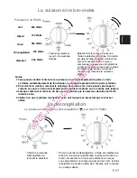 Preview for 51 page of Panasonic NN-K101WM Operating Instructions Manual