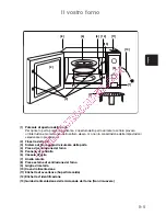 Preview for 63 page of Panasonic NN-K101WM Operating Instructions Manual