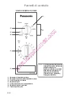 Preview for 64 page of Panasonic NN-K101WM Operating Instructions Manual