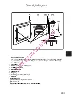 Preview for 133 page of Panasonic NN-K101WM Operating Instructions Manual