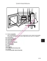 Preview for 161 page of Panasonic NN-K101WM Operating Instructions Manual