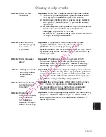 Preview for 195 page of Panasonic NN-K101WM Operating Instructions Manual