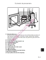 Preview for 203 page of Panasonic NN-K101WM Operating Instructions Manual