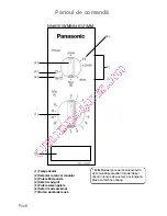 Preview for 204 page of Panasonic NN-K101WM Operating Instructions Manual