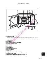 Preview for 217 page of Panasonic NN-K101WM Operating Instructions Manual