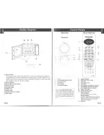 Предварительный просмотр 4 страницы Panasonic nn-k103 Operating Instructions Manual