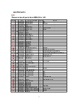 Preview for 11 page of Panasonic NN-K103WF Service Manual