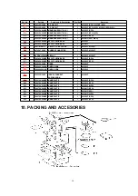 Preview for 14 page of Panasonic NN-K103WF Service Manual