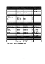 Preview for 18 page of Panasonic NN-K103WF Service Manual