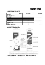 Preview for 22 page of Panasonic NN-K103WF Service Manual