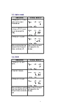 Preview for 24 page of Panasonic NN-K103WF Service Manual