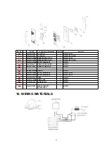 Preview for 49 page of Panasonic NN-K103WF Service Manual