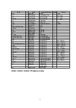 Preview for 53 page of Panasonic NN-K103WF Service Manual