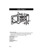 Preview for 6 page of Panasonic NN-K105 Operating Instructions Manual