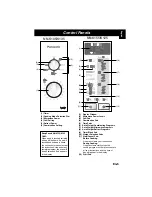 Preview for 7 page of Panasonic NN-K105 Operating Instructions Manual