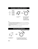 Preview for 8 page of Panasonic NN-K105 Operating Instructions Manual