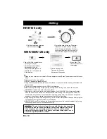 Preview for 12 page of Panasonic NN-K105 Operating Instructions Manual