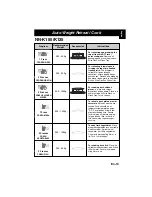Preview for 15 page of Panasonic NN-K105 Operating Instructions Manual