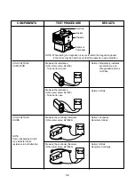 Preview for 18 page of Panasonic NN-K105WB BPQ Service Manual