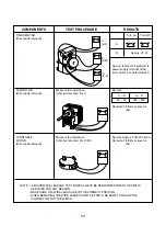 Preview for 20 page of Panasonic NN-K105WB BPQ Service Manual