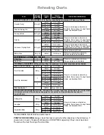 Preview for 31 page of Panasonic NN-K109W Operating Instructions And Cookery Book