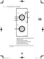 Предварительный просмотр 105 страницы Panasonic NN-K10J Operating Instructions Manual