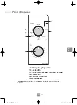 Предварительный просмотр 171 страницы Panasonic NN-K10J Operating Instructions Manual