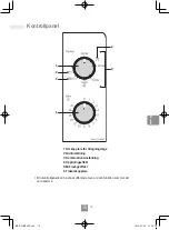 Предварительный просмотр 193 страницы Panasonic NN-K10J Operating Instructions Manual