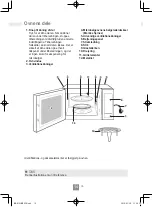 Предварительный просмотр 214 страницы Panasonic NN-K10J Operating Instructions Manual