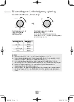 Предварительный просмотр 216 страницы Panasonic NN-K10J Operating Instructions Manual