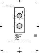 Предварительный просмотр 259 страницы Panasonic NN-K10J Operating Instructions Manual