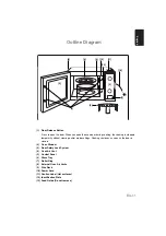 Preview for 13 page of Panasonic NN-K121M Operating Instructions Manual