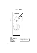 Preview for 14 page of Panasonic NN-K121M Operating Instructions Manual