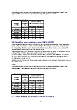 Preview for 28 page of Panasonic NN-K153WF Service Manual