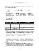 Preview for 22 page of Panasonic NN-K181MM Operating Instructions And Cookery Book