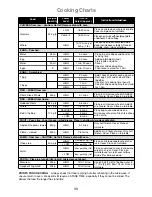 Preview for 32 page of Panasonic NN-K181MM Operating Instructions And Cookery Book