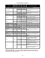 Preview for 33 page of Panasonic NN-K181MM Operating Instructions And Cookery Book