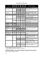 Preview for 34 page of Panasonic NN-K189M Operating Instructions And Cookery Book