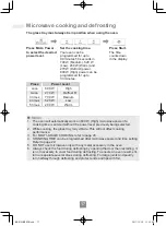 Preview for 19 page of Panasonic NN-K18JMM Operating Instructions Manual