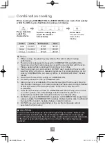 Preview for 21 page of Panasonic NN-K18JMM Operating Instructions Manual