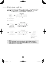 Preview for 22 page of Panasonic NN-K18JMM Operating Instructions Manual