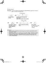 Preview for 25 page of Panasonic NN-K18JMM Operating Instructions Manual