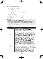 Preview for 28 page of Panasonic NN-K18JMM Operating Instructions Manual