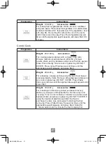 Preview for 29 page of Panasonic NN-K18JMM Operating Instructions Manual