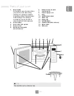 Preview for 13 page of Panasonic NN-K354WM Operating Instructions Manual