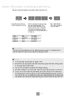 Preview for 16 page of Panasonic NN-K354WM Operating Instructions Manual