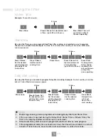 Preview for 20 page of Panasonic NN-K354WM Operating Instructions Manual