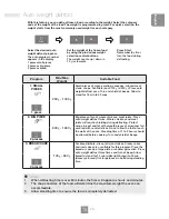 Preview for 21 page of Panasonic NN-K354WM Operating Instructions Manual